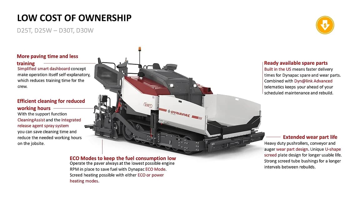 Dynapac D25T Tracked Paver service access detail OEM photo