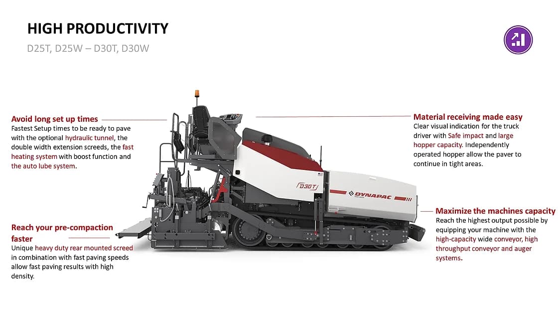 Dynapac D25T Tracked Paver paving system view OEM photo