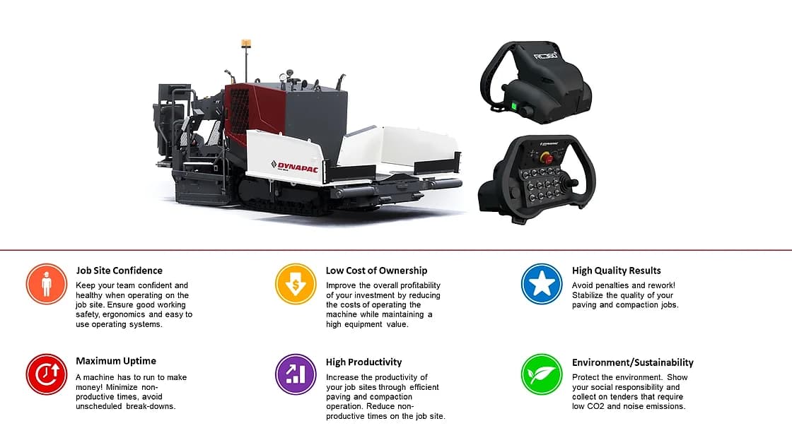 Dynapac F1250CS PLUS Compact Tracked Paver feed and hopper area OEM photo