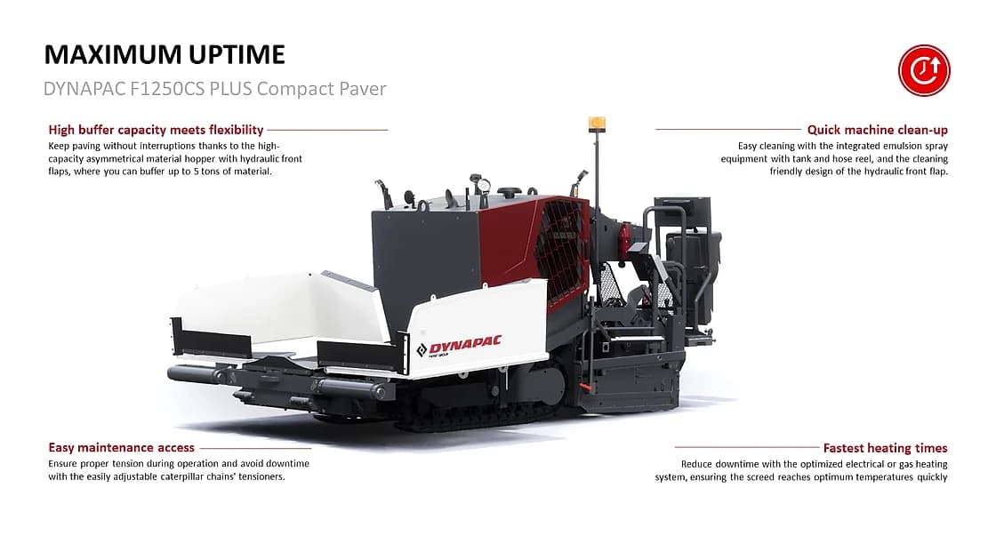 Dynapac F1250CS PLUS Compact Tracked Paver service access detail OEM photo