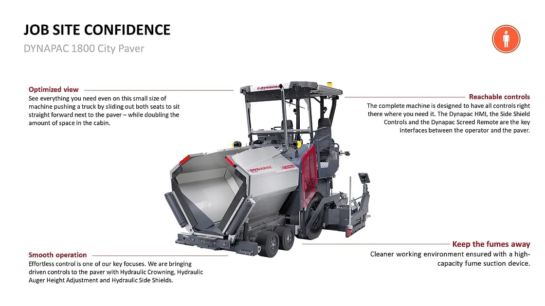 Dynapac F1800W Wheeled Paver jobsite working view OEM photo
