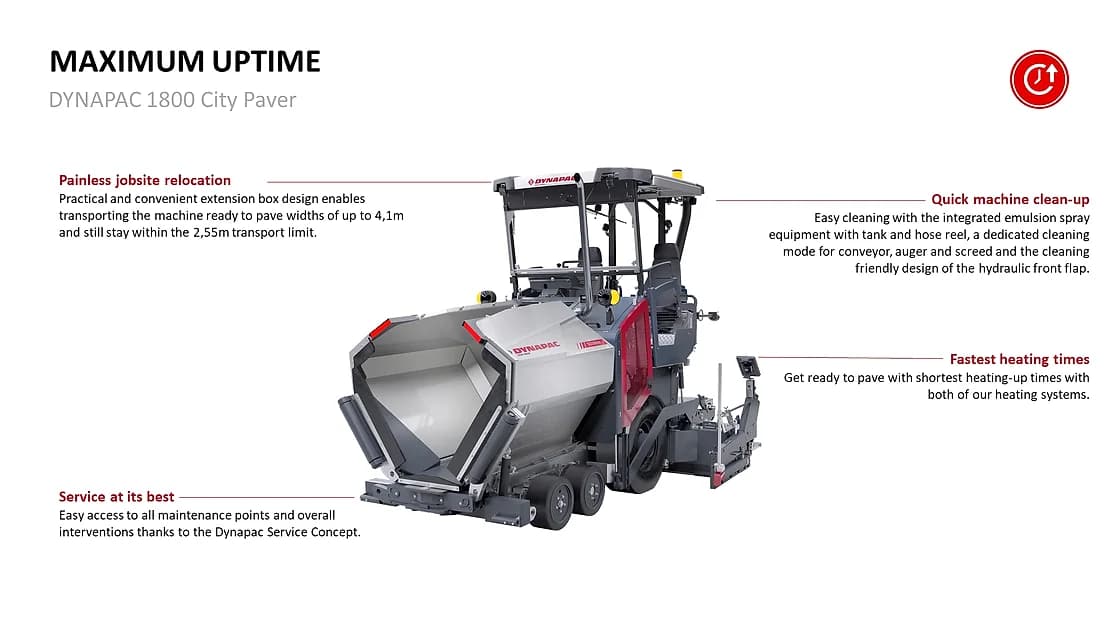 Dynapac F1800W Wheeled Paver service access detail OEM photo