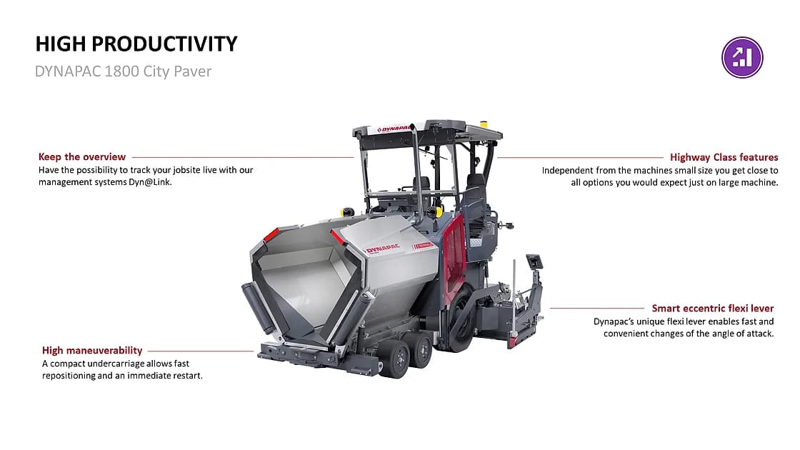 Dynapac F1800W Wheeled Paver jobsite working view OEM photo