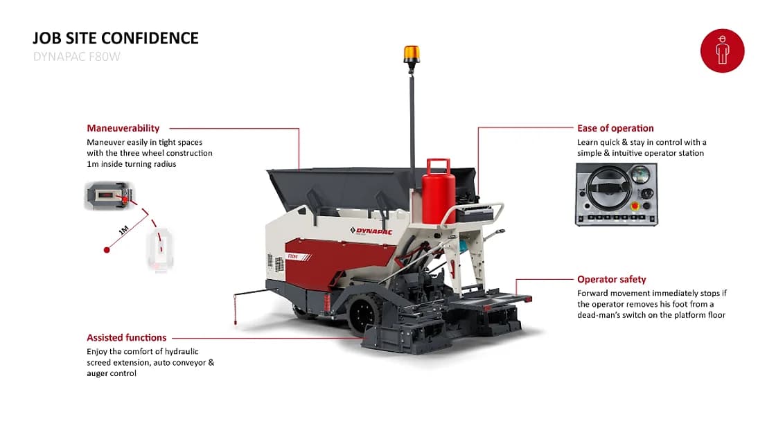 Dynapac F80W Compact Wheeled Paver jobsite working view OEM photo