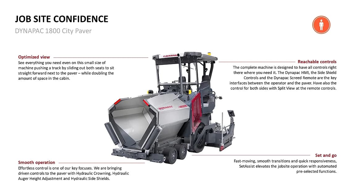 Dynapac SD1800W Wheeled Paver jobsite working view OEM photo