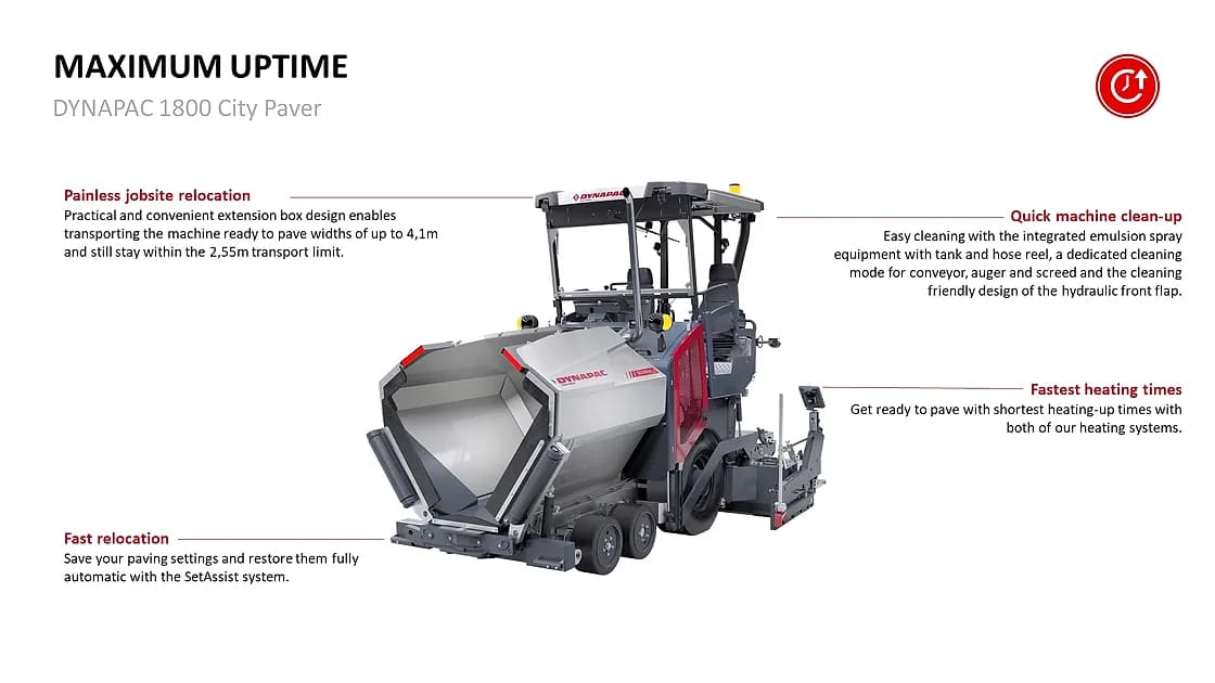 Dynapac SD1800W Wheeled Paver service access detail OEM photo