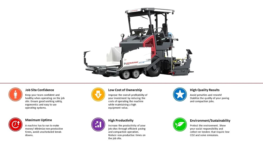 Dynapac SD1800W e Electric Wheeled Paver product profile OEM photo