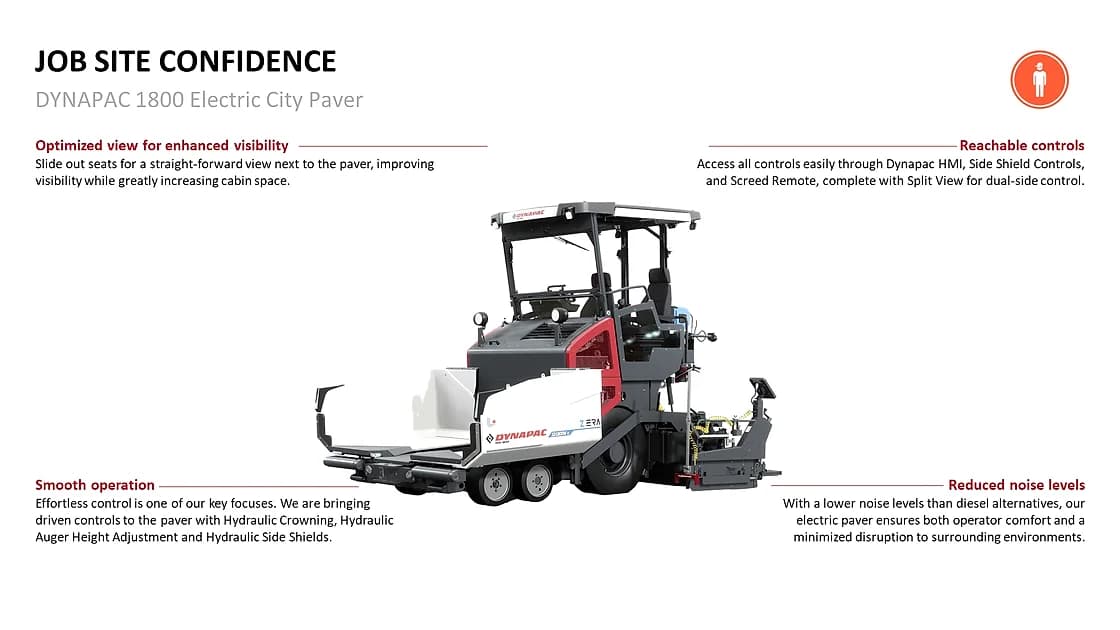 Dynapac SD1800W e Electric Wheeled Paver jobsite working view OEM photo
