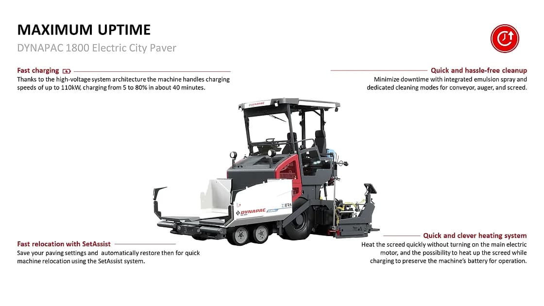 Dynapac SD1800W e Electric Wheeled Paver machine detail OEM photo