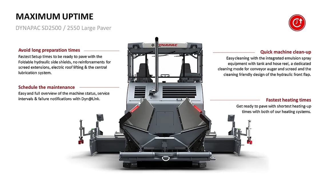 Dynapac SD2500CS Tracked Paver feed and hopper area OEM photo