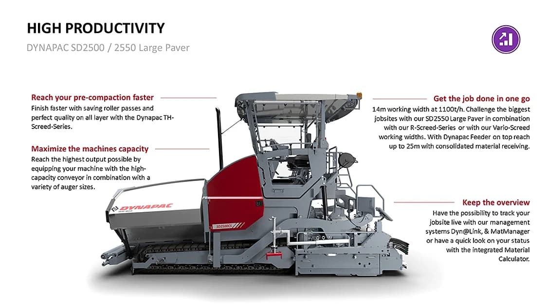 Dynapac SD2500CS Tracked Paver paving system view OEM photo
